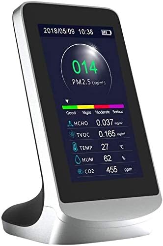 GCX Gasdetector Precies Luchtdetector Digitale LCD-scherm C20 Kooldioxide
