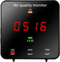 RJJ Veiligheid Air Monitoring, Indoor Air Quality Sensor Formaldehyde Tester Device Draagbare detector, voor kooldioxide TVOC Koolmonoxide