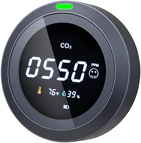 Pepdro Gasdetector Intelligente Kooldioxide Luchtkwaliteit Detector
