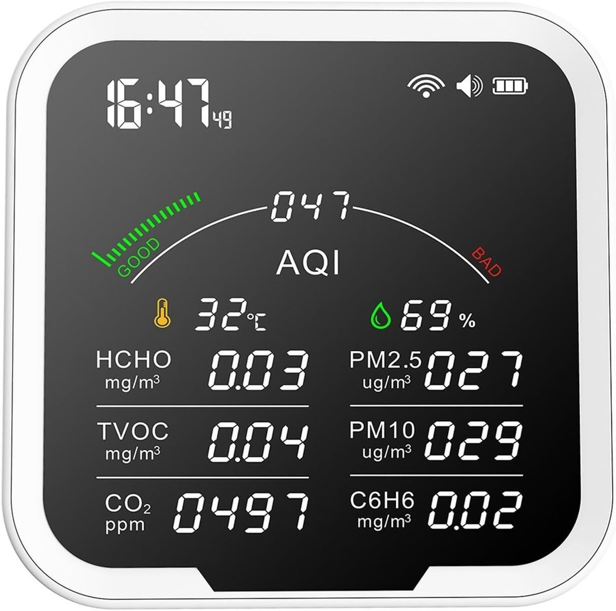 Seveqis Gasdetector