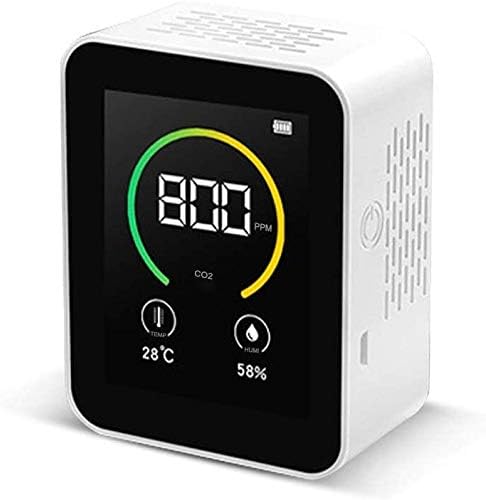 Gasdetector GCX Precies Kooldioxide Detector Air Detector Sensor